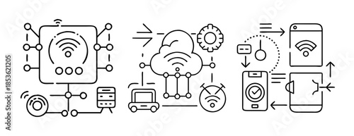 Internet of things technology, smart devices, cloud connectivity