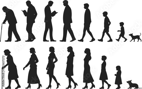 Male and female life stages silhouette set with dog, human aging from childhood to old age, walking people isolated on white