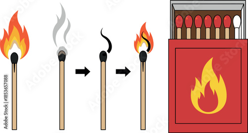 Match Lighting Process and Box Vector Illustration, Steps of Fire Ignition, Burning, Extinguished, and Smoke, Igniting Wooden Stick Graphic for Camping, Safety, and Fireplace Concept.