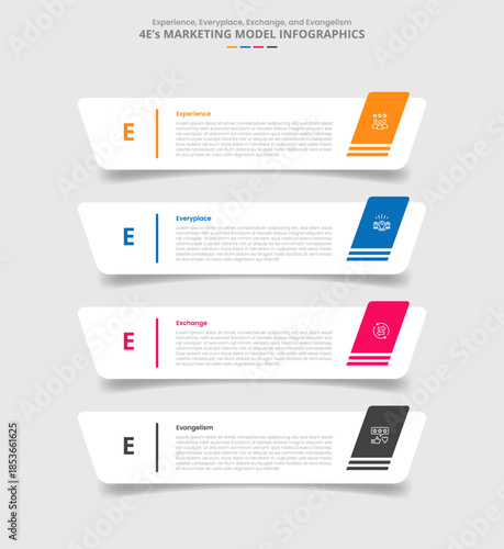 4E marketing model for infographic with drop shadow style with creative round rectangle box stacked with skew badge with 4 point list information