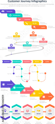 Customer Journey Map Infographic Set for Business Marketing Process