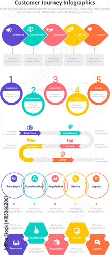 Customer Journey Map Infographic Set for Business Marketing Process