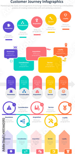 Customer Journey Map Infographic Set for Business Marketing Process