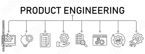 Product engineering banner web icon vector illustration concept with icon of design, innovation, planning, support, testing, development, management, deployment. EPS 10
