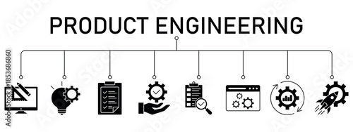 Product engineering banner web icon vector illustration concept with icon of design, innovation, planning, support, testing, development, management, deployment. EPS 10
