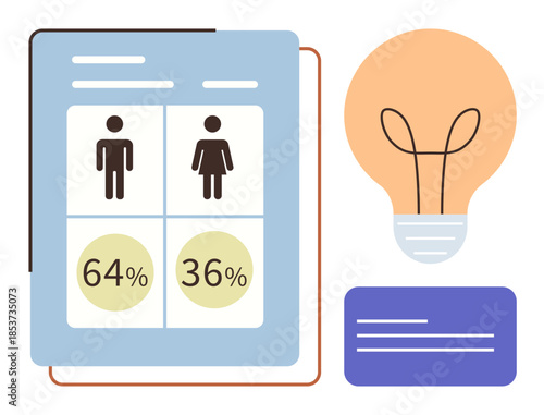 Gender ratio statistics with male and female icons, data chart, lightbulb for ideas, text card for notes. Ideal for insights, analysis, data, equality brainstorming research presentation. A simple
