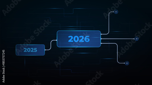 Business roadmap to 2026 milestone concept. workflow diagram network strategic business journey representing innovation, sustainability, teamwork and goal achievement.