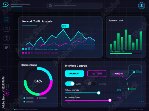 Data visualization shows network traffic analysis, system load, and storage status in a digital interface view