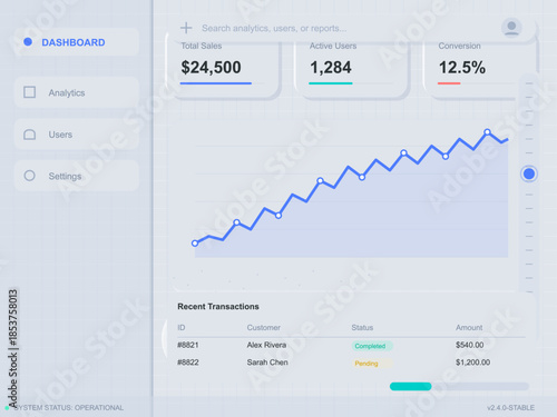 Sales statistics dashboard shows recent transactions and user activity for a business in a digital format