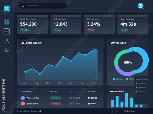 Revenue report and user activity analysis for a digital platform during 2023 with detailed statistics and visuals
