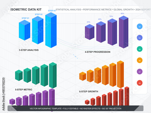 Data visualization showing steps of analysis and growth with performance metrics for 2024 report