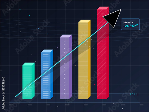 Graph shows upward trend in growth with different colored bars and a large arrow indicating progress over time