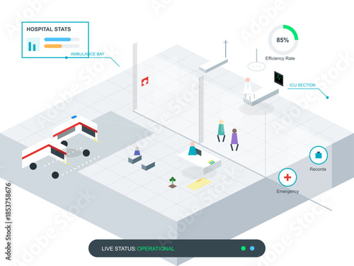 Hospital scene showing ambulance bay and people in waiting area with live status information displayed