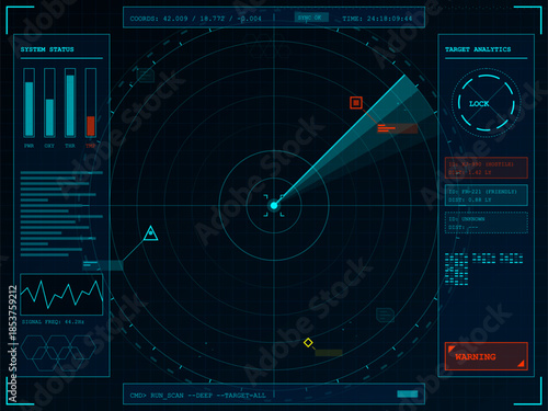 Radar system shows target analytics with various signals and warnings displayed on a digital interface