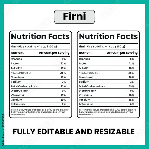 Firni Traditional Milk Pudding Dessert from South Asia