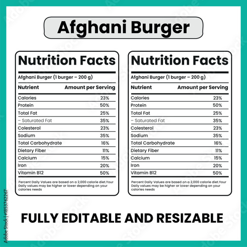 Afghani Burger Spiced Meat Street Food