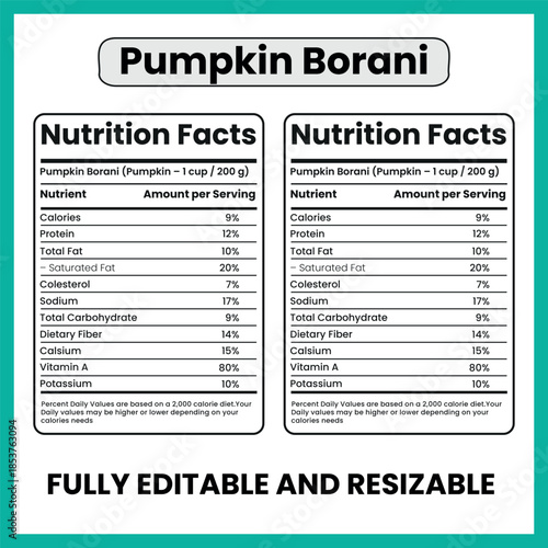 Pumpkin Borani Traditional Afghan Yogurt Dish