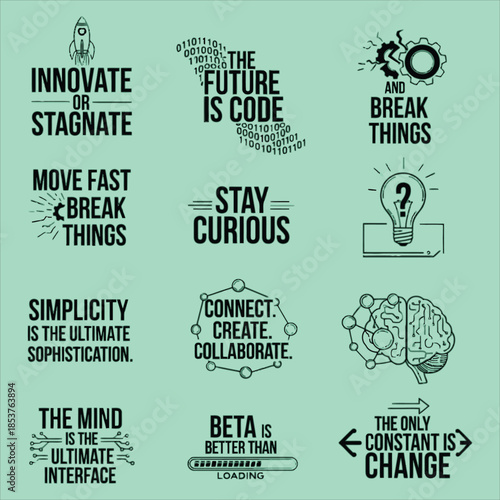 Inspirational quotes on innovation and technology