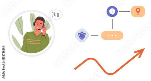Call center agent with headset in communication, next to workflow icons including info, security, location, and progress arrow. Ideal for customer support, service management, teamwork, efficiency