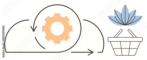 Gear within cloud with arrows representing synchronization, shopping basket symbolizing ecommerce, lotus for tranquility. Ideal for technology, innovation, ecommerce, business operation, digital