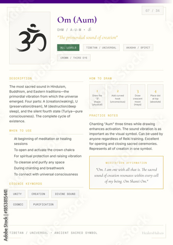 Om Symbol Study Card: Sacred Sound and Creation