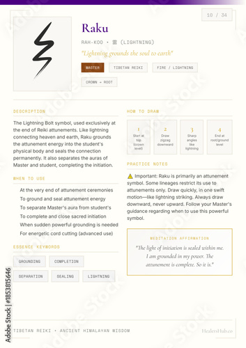 Raku Reiki Symbol Study Card