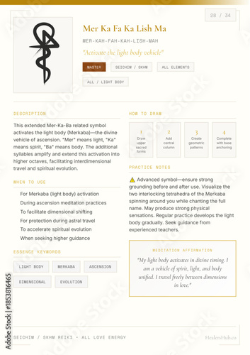 Reiki Symbol Study Card: Merkaba Light Body Activation