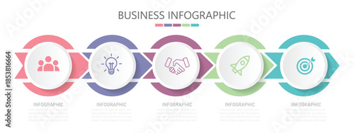 Infographic design template. Circle with arrows diagram infographic set. Vector Infographic design with icons and 5 options or steps. Infographics for business concept.