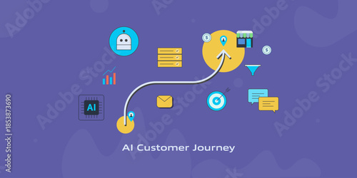 Machine learning processes customer data and deliver product suggestion with adaptive interaction, agentic ai driven customer journey.