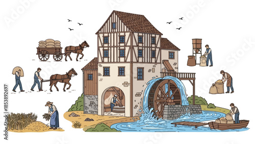 Traditional water mill with people working in rural setting
