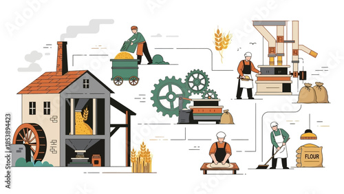 Vintage flour mill operation with workers processing wheat
