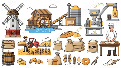 Vibrant farm to table bakery process with mill and harvest