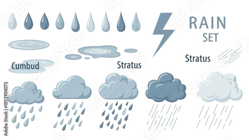 Rainy weather icons set with clouds and water droplets