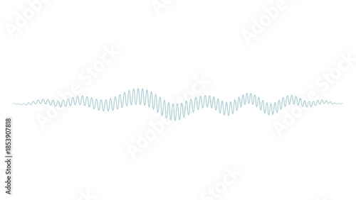 Graph showing oscillating wave pattern