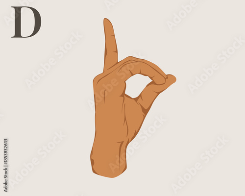 Hand Sign Language Letter D Vector. American Sign Language ASL Alphabet Vector. Editable Vector