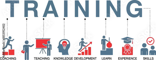 Training session banner featuring educational concept