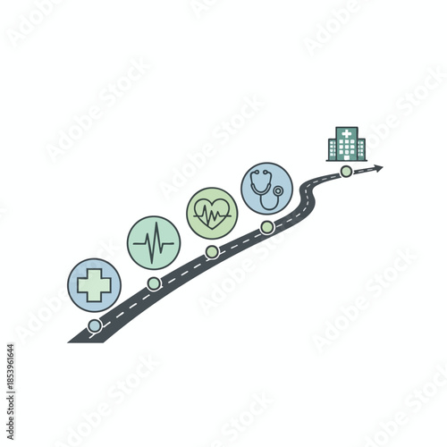 A healthcare journey illustrated by road with medical icons