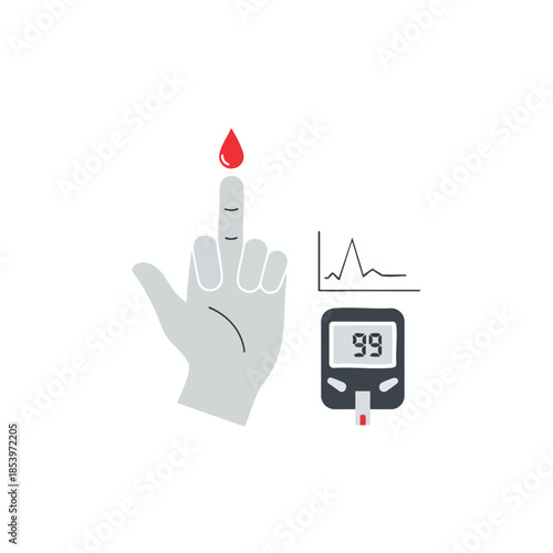 A hand pricked for blood, blood drop, glucose meter, graph