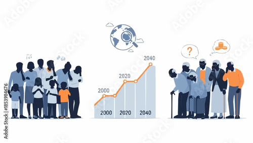 Generational demographic shift and population growth analysis.