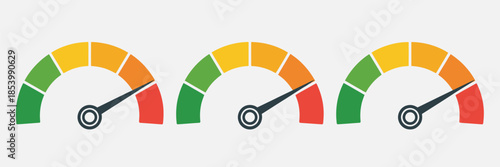 Risk meter, speedometer style risk gauge sign, low medium high risk scale visualization, minimum to maximum range display, min max indicator,