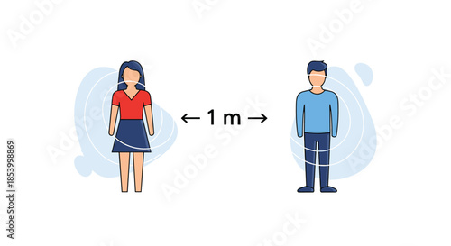 Public health guideline illustration showing a man and a woman maintaining a one meter distance for safety and protection.
