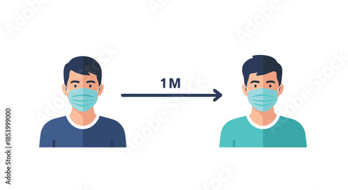 Two men in t-shirts wearing face masks with a one meter arrow between them representing physical distancing requirements.