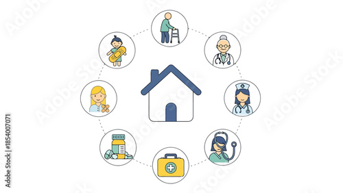 Elderly Care Network Around Home Symbol Healthcare Support Community Concept