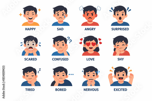 Flat style cartoon expressions set for emotion concepts
