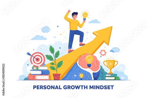 Cultivating a growth mindset: personal development and success pathway