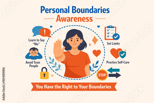 Guide to personal boundaries and self-care with key strategies for awareness