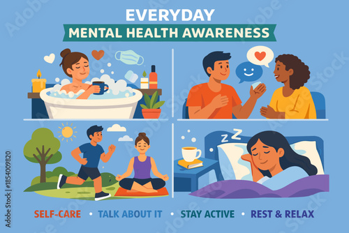 Everyday mental health awareness activities: self-care, relaxation, communication, exercise