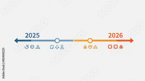 Timeline infographic with icons representing progression from 2025 to 2026, gradient color scheme, and various symbolic markers
