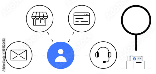 User network. A central user profile connecting email, customer support, e-commerce, and online platforms. User network concept for customer management, e-commerce, and service interaction. Usage