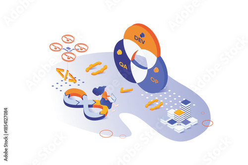 DevOps 3d isometric concept with isometry people design for web. Development and software specialists working in team, using automation agile cycles software construction. Vector illustration.